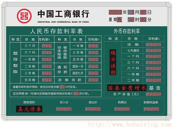 中國(guó)工商銀行電子利率表(定做) 中國(guó)工商銀行電子利率表(定做)
